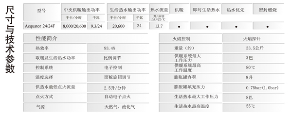 忨忨ڒtAEQ偠tϾMڱڒt忨偠t